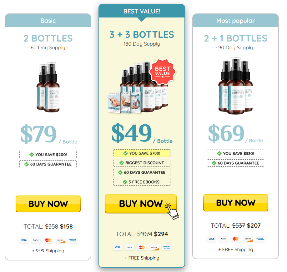 Exclusive ProNail Complex Discount Package